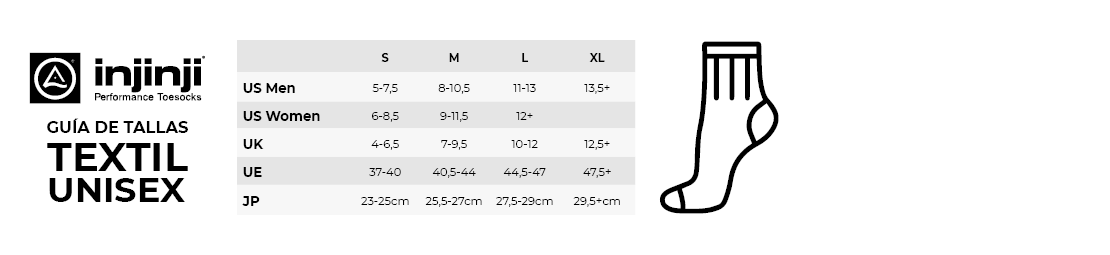 Guía de tallas calcetines Injinji unisex